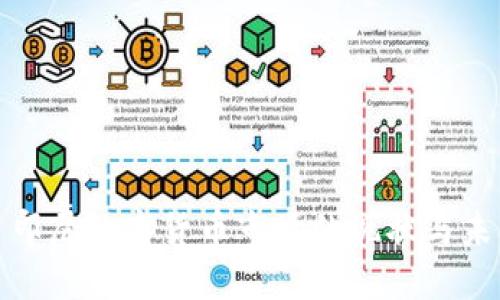 : 印尼数字货币市场的现状与未来