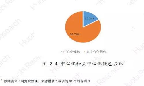 以太坊钱包底层逻辑解析:架构、功能与安全