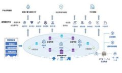 : 如何将欧易（OKEx）提现