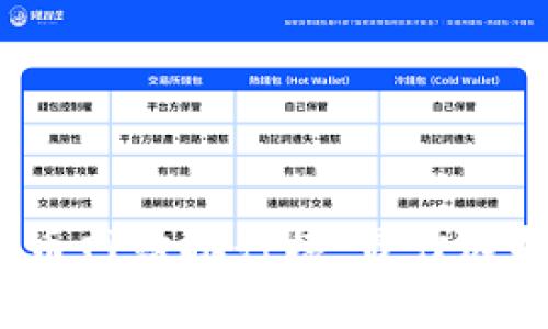 2023年数字货币网站排行榜:最佳选择与全方位分析