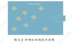 TP钱包内的ETF投资指南：如