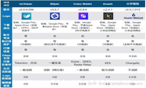 2023年潜力数字货币排行榜:投资者需关注的项目