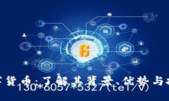 AGC数字货币：了解其背景