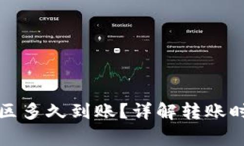 TP钱包转到美区多久到账?详解转账时间与注意事项