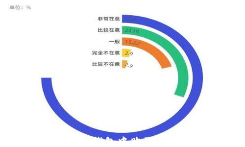 如何在以太坊钱包中购买EOS:详细指南