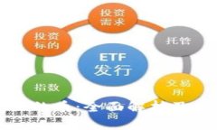 TP钱包里的币：全面解析及