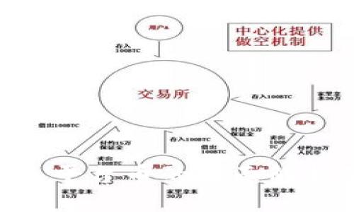 BitKeep钱包平台币的全面解析及使用指南