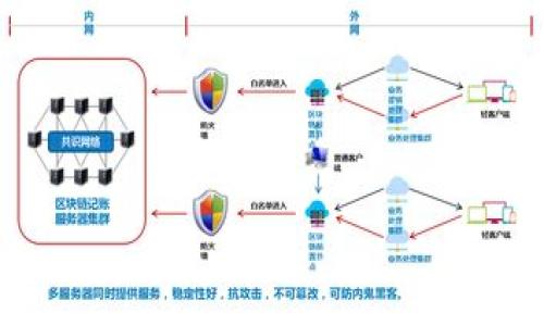   TP钱包U换BNB手续费详解及常见问题解答 / 

 guanjianci TP钱包, U换BNB, 手续费, 加密货币 /guanjianci 

在数字货币越来越普及的时代，越来越多的用户开始使用加密货币交易。这其中，TP钱包作为一款多功能的数字资产钱包，受到了诸多用户的青睐。如果你正在使用TP钱包进行USDT（通常被称为U）换BNB的操作，那么手续费就是一个你可能非常关心的问题。本文将为您详细解读TP钱包U换BNB的手续费情况，以及相关的常见问题和解答。

一、TP钱包U换BNB的基本介绍

TP钱包是一款支持多种数字资产存储和交易的移动端钱包，用户可以在这里安全地管理自己的加密货币资产。用户在TP钱包中可以轻松进行各种币种之间的兑换操作，其中USDT换BNB是较为常见的一种操作。BNB（Binance Coin）是由币安交易所发行的原生加密货币，广泛应用于币安生态系统内的各种服务。

当用户希望将USDT换成BNB时，首先需要确认交易的手续费。TP钱包的手续费往往由几个要素决定，包括当前的网络交易费用、兑换比例和平台收取的服务费等。用户在进行交易前，可以在TP钱包内看到具体的手续费信息，这样就能更好地规划自己的操作。

二、TP钱包U换BNB手续费的构成

在TP钱包进行U换BNB交易时，手续费主要由以下几个部分构成：

ol
    listrong网络交易费：/strong由于USDT和BNB分别在不同的区块链网络上运行，进行兑换时需要在区块链上进行交易确认，而网络交易费则是完成这一步骤所需支付的费用。目前，USDT一般在以太坊和波场（TRC-20）等链上流通，而BNB主要在币安智能链（BSC）上。因此，网络交易费的高低会受到当前网络拥堵情况的影响。/li
    
    listrong汇率差：/strong在币币交易中，用户需要注意兑换比例，因为在不同的交易所或钱包中，提供的汇率会有差异。这种汇率差实际上也可以看作是一种隐形的手续费，在选择交易平台时要特别留意。/li
    
    listrong平台服务费：/strong一些钱包和交易平台会收取额外的服务费，以支持平台的运营。这部分费用通常在交易时清晰展示，用户可以选择确认或取消交易。/li
/ol

综上所述，U换BNB的手续费是由多种因素共同决定的，用户在进行交易前应该全面了解这些内容，这样才能做出明智的决策。

三、TP钱包U换BNB手续费的大致范围

虽然手续费的具体数额会因市场波动和网络状况不同而有所变化，但是一般而言，TP钱包U换BNB的手续费在1%-3%之间，包括网络交易费和平台服务费。具体的手续费会在用户确认交易时明确显示，用户可以根据个人的需求选择是否继续进行。

例如，在网络较为拥堵的情况下，用户可能需要支付更高的网络交易费，此时可以选择稍后再进行交易，或者在手续费和交易时机上进行权衡。另外，为了促成交易，一些平台或钱包在特定时间节点（如新币上线、活动推广等）可能会降低手续费，用户可以留意相关信息，抓住机会，以降低交易成本。

四、如何在TP钱包中查看U换BNB的手续费

在TP钱包中查看U换BNB的手续费非常简单。用户只需按照以下步骤进行操作：

ol
    li打开TP钱包APP，并确保已登录到你的账户。/li
    li在主界面中找到并点击“兑换”（Swap）功能，进入币种兑换页面。/li
    li选择USDT为兑换资产，选择BNB为目标资产。/li
    li系统会自动计算出当前的兑换比例，并在下方显示即将收取的手续费信息。认真阅读这些信息，确保手续费在你可接受的范围内。/li
    li如确认无误，则可以进行交易。若手续费过高或汇率不符合预期，可以选择暂时不进行交易。/li
/ol

用户在进行数字货币交易时，保持警觉并做好信息的收集与分析是十分重要的。通过TP钱包的便捷功能，用户可以更方便地进行资金管理和交易，同时降低不必要的费用支出。

五、周围的相关问题解析

在讨论TP钱包U换BNB手续费时，用户通常会有以下一些相关问题，下面将逐一为大家解答：

1. 其他钱包U换BNB的手续费比TP钱包高吗？

在数字货币市场中，手续费的高低通常取决于多种因素，包括网络拥堵程度、钱包的服务政策及其交易行为。在大多数情况下，TP钱包的手续费在行业中处于中等水平，部分大型交易所或平台（如币安、火币）在特定时段可能会推出更低的手续费活动。但长期来看，一些小型或新兴钱包的手续费较高或出现不透明费率的情况，因此建议用户在选择时多做比较和研究。与此同时，手续费低并不意味着交易体验好，用户在选择交易工具时最好综合考虑安全性、操作便捷性和客服支持等因素。

2. 手续费如何影响交易决策？

手续费是用户在进行加密货币交易时必须考虑的一个重要因素。当手续费过高时，可能会导致用户在多个交易场所之间徘徊，影响资金流动速度。用户在进行交易前，应精确计算手续费对盈利和损失的影响，特别是在高频交易或金额较大时，手续费在整体交易成本中占据的比例可能显著。如果用户能够选择手续费更低的交易平台进行操作，就能够在交易中实现更大的收益。此外，在投资决策时，不同的市场条件下，用户应有相应的策略，以应对潜在的手续费波动带来的风险。

3. 影响手续费的因素有哪些？

手续费的高低受到多种因素的影响，主要包括以下几点：

ol
    listrong网络拥堵情况：/strong当区块链网络历史处于高流量状态时，交易确认时间可能变长，因此需支付更高的手续费。/li
    listrong兑换时机：/strong加密货币市场的波动性使得手续费受到影响。一些交易平台或钱包会在某些时段提供优惠或调价，用户应选择在合适的时机进行交易以降低费用。/li
    listrong平台策略：/strong不同的平台在手续费结构上息差呈现出不同的策略，一些平台可能会进行手续费宣传和优惠活动以吸引用户，从而影响用户的选择。/li
/ol

因此，用户在进行交易时，除了着重了解手续费，还应及时关注市场和各大平台的活动情况。

4. TP钱包的安全性如何？是否值得信赖？

TP钱包作为现今较受欢迎的数字货币钱包之一，依靠其良好的技术架构和用户体验，在市场中赢得了一定的声誉。TP钱包采用多重加密和私钥保护机制，确保用户资产的安全性。同时，因其去中心化特性，用户可以完全掌控自己的私钥与资产。在此基础上，TP钱包也不断更新其安全策略，与时俱进，是值得用户信赖的一款钱包，但用户在使用时仍应尽量采取安全措施，例如定期更新应用、保持软件环境安全等，以增强资产保护。

5. U换BNB的其他兑换途径有哪些？

除了使用TP钱包进行U换BNB的交易，用户还可以通过其他途径进行兑换，例如：

ol
    listrong中心化交易所：/strong如币安、火币等大型交易平台上，用户可以直接将USDT换成BNB并进行交易。在这些中心化平台上，市场流动性较强，但需要注意交易平台的安全性与合规性。/li
    listrong去中心化交易所：/strong如Uniswap、PancakeSwap等，这类平台一般手续费相对较低，但对于新手用户而言，使用门槛稍高，需要熟悉相关的操作和流程。/li
    listrong场外交易（OTC）：/strong用户还可以在论坛或社区中寻求进行USDT与BNB的OTC交易，这种方式灵活度较高，但需要用户具备一定的判断能力，以确保交易的安全。/li
/ol

综上所述，用户可以根据自身情况与需求，选择适合的方式进行币种交换。在此过程中，充分了解手续费的构成和交易平台的服务也是至关重要的。

通过对TP钱包U换BNB手续费的详细讲解与常见问题解答，相信用户能够对于相关的交易有更深刻的理解。在数字货币不断发展的背景下，理性的交易策略与良好的资产管理将是用户获得收益的重要保障。