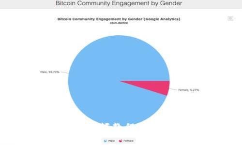 FEED-RESPONSE
下载EOS柚子TP钱包视频教程:一步一步教你轻松掌握