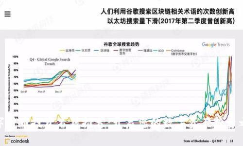 数字货币投资书籍推荐:开启您的数字资产投资之旅