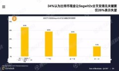 数字货币ICO：全面解析与