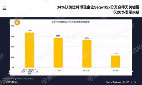 数字货币ICO:全面解析与未来发展趋势