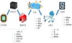 各国数字货币规定差异分