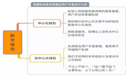 各国数字货币规定差异分析:政策背景与未来趋势