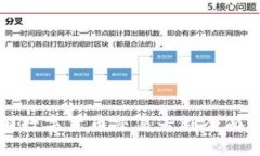 美国数字货币交易专利全