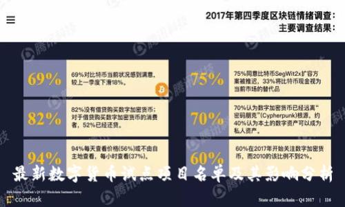 最新数字货币试点项目名单及其影响分析