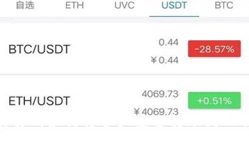 : 交易所如何将资产安全转账到TP钱包