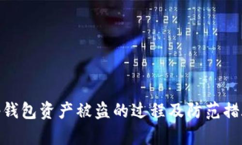tp钱包资产被盗的过程及防范措施