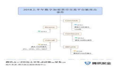 TP钱包被加固了怎么办?全面操作指南与解决方案