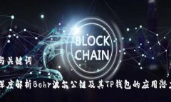 与关键词深度解析Bohr波尔