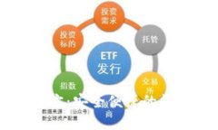 Token.im钱包官方：安全便捷