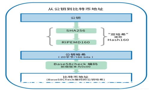 中国数字货币支付办法解析及应用