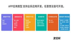如何在TP钱包中交易OKT币：
