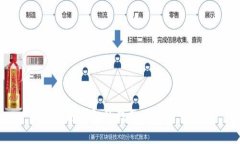 以太坊钱包的钱怎么来的