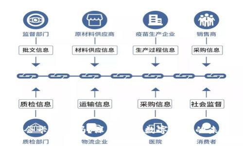 数字货币会卡脖子吗?深入解析数字货币的未来与风险