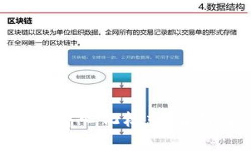 数字货币中心化标志:解析与影响