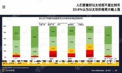 如何从事数字货币投资与