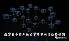 数字货币行业热点分布分