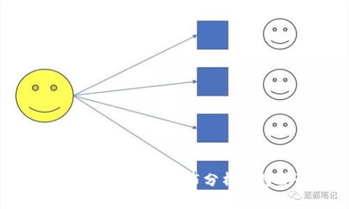 数字货币行业热点分布分析与趋势预测