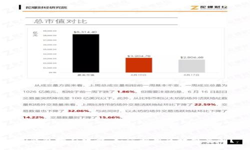 TP钱包搬砖攻略:如何利用区块链套利?