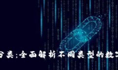 数字货币交易分类：全面