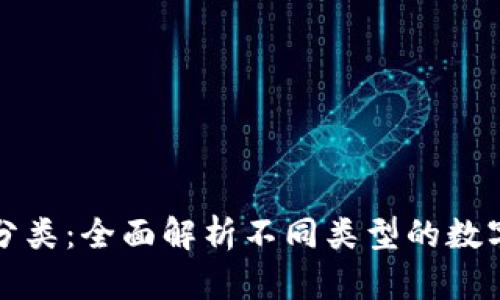 数字货币交易分类:全面解析不同类型的数字货币交易方式