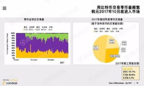 t p钱包官方旗舰店:畅享安全便捷的数字支付体验