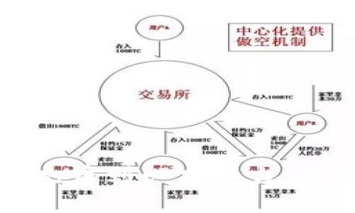 如何将TP钱包充币到必客平台:以太坊操作指南