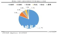 TP 登钱包的 IP 地址能否追