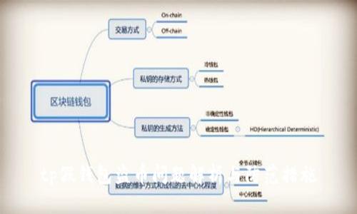 tp假钱包盗币问题解析与防范措施