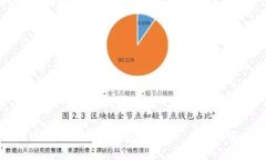 如何安装以太坊钱包 Eag