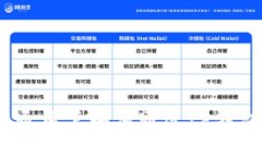 tP钱包：普通用户如何通过