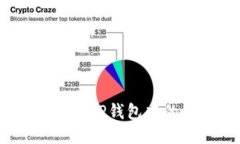 如何查询TP钱包中的新币？