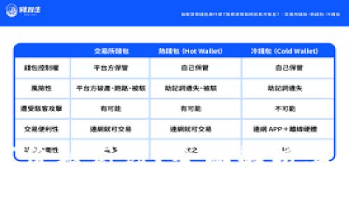 TP钱包为何价格高昂?全面解析其背后的原因