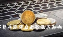 数字货币涨停后走势及其