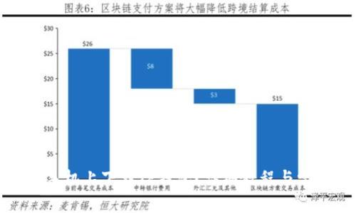 如何在苹果手机上下载TP钱包?详细教程与常见问题解答
