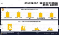 如何使用TP钱包进行跨链交