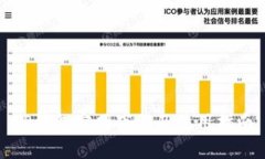 TP钱包官网下载及使用指南