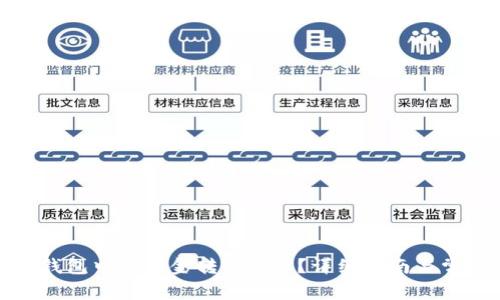 : 如何将TP钱包中的资金转入BNB?详细指南与常见问题解答