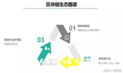 数字货币期货技术分析：